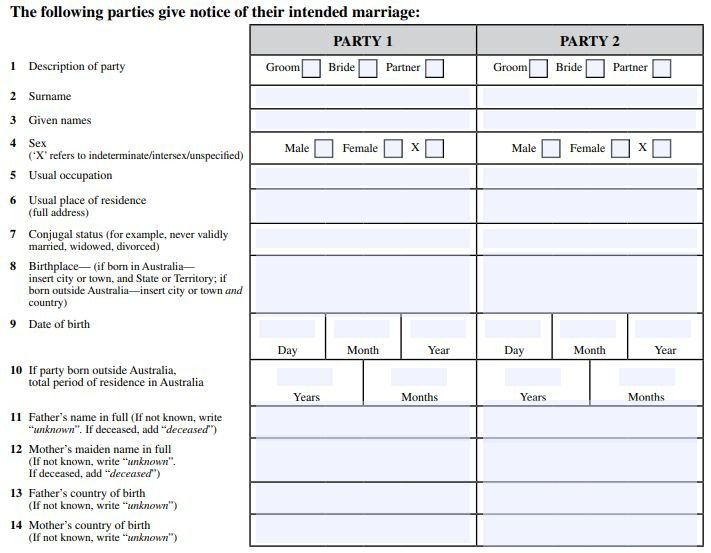 6 Common Mistakes Made In Filling Out The Notice of Intended Marriage 27 6 Common Mistakes Made In Filling Out The Notice of Intended Marriage 27
