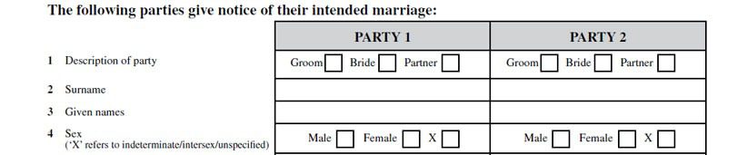 6 Common Mistakes Made In Filling Out The Notice of Intended Marriage 24 6 Common Mistakes Made In Filling Out The Notice of Intended Marriage 24